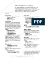 Common-Errors-in-English-Usage.pdf