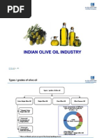 Olive Oil Report