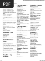 Play! Framework Cheat Sheet