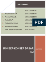 Konsep-Konsep Pasar