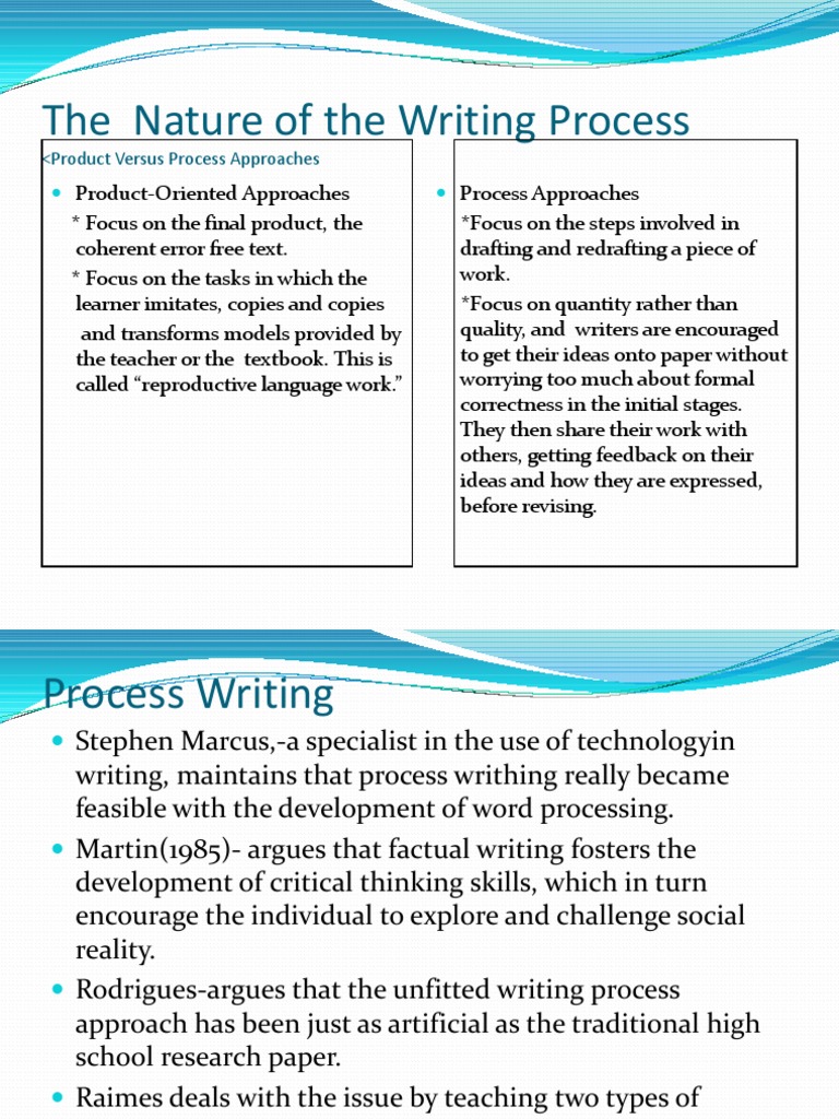 Five steps of the writing process powerpoint image