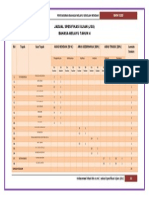 4 Jadual Spesifikasi Ujian (Jsu) Edited