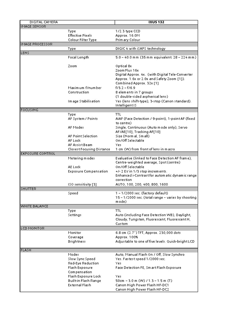 Canon IXUS 132 Specification Sheet.pdf | Film Speed | Camera Lens