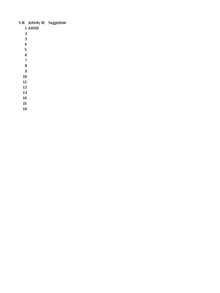 Activity ID Suggestions List | PDF