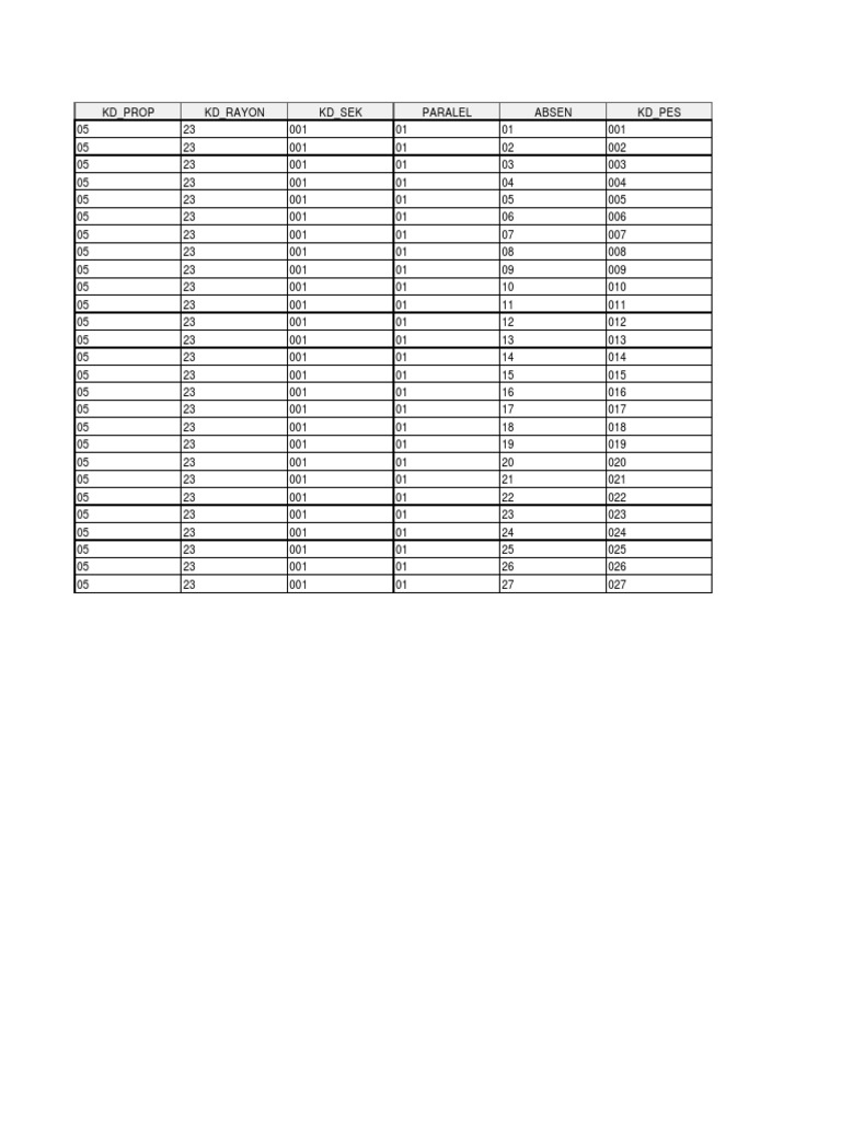 Data | PDF