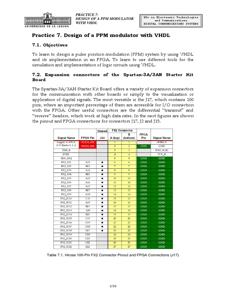 PPM Modulator Design Using VHDL | PDF | Vhdl | Modulation