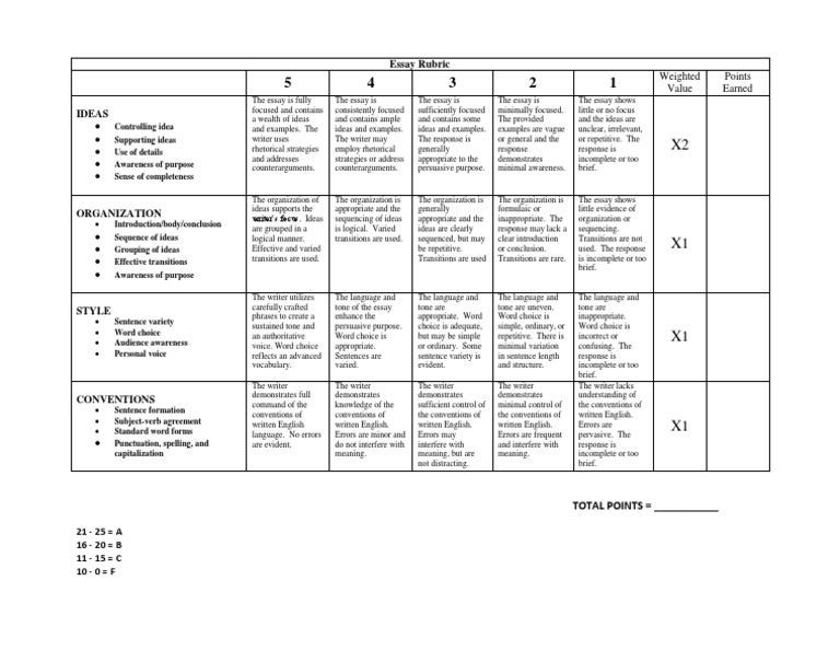 Application engineer sample resume