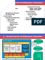 Oracle Server Arch Overview