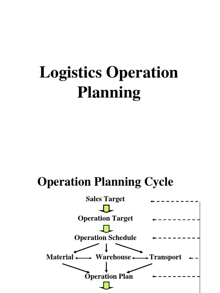Logistics Operation Planning | PDF