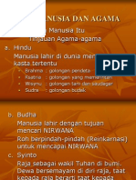 Manusia Dan Agama