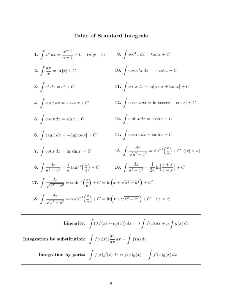Standard Integral Formulas Guide | PDF | Computers | Technology ...