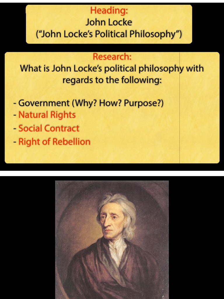 John locke's political philosophy image
