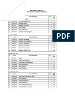 Sipas Ikom Sistempaketarahansemester Ilmukomunikasi Fisip Universitasterbuka