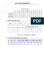 Les Conversions