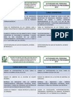 Actividades de Las A.E.S.P. en Módulo Prevenimss