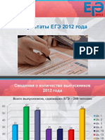 Результаты ЕГЭ 2012