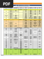 Metric Tolerance Chart PDF | PDF | Engineering Tolerance | Descriptive ...