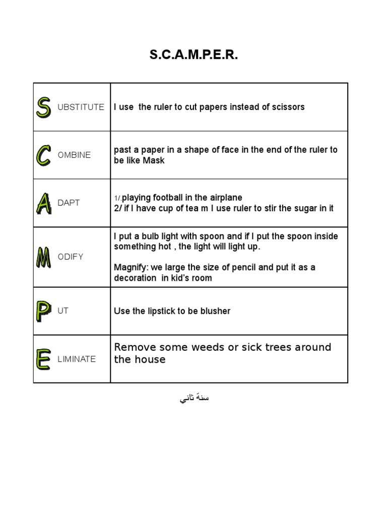 Scamper Template