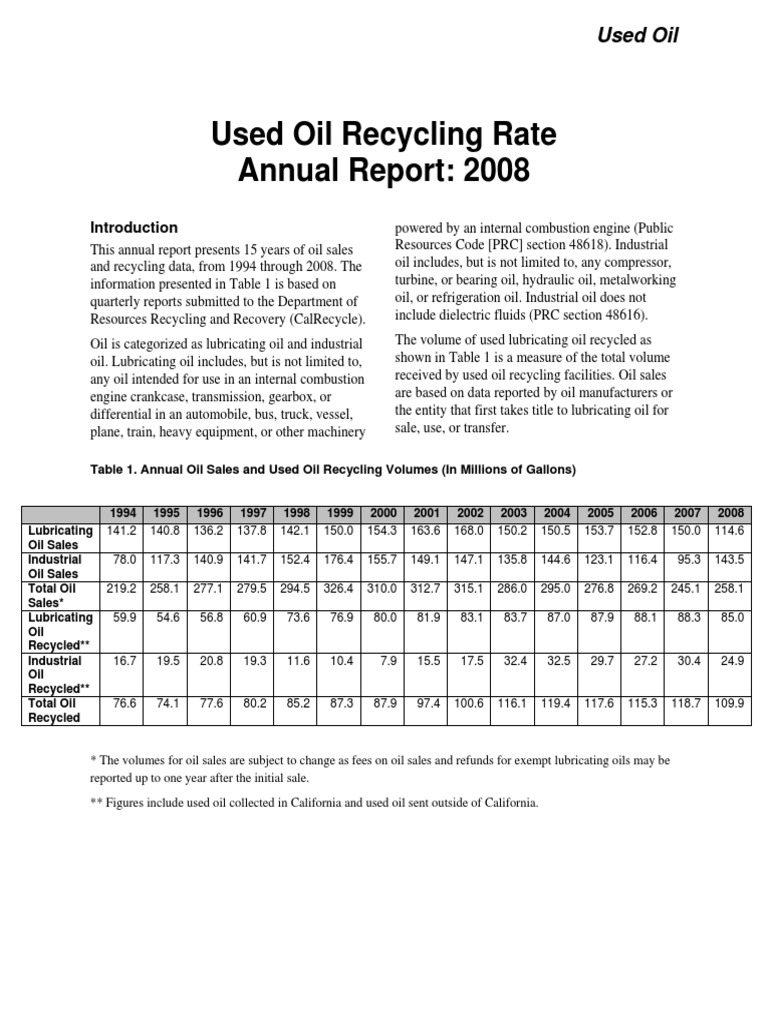 Used Oil Recy - Rate 2008 PDF | PDF | Petroleum | Recycling