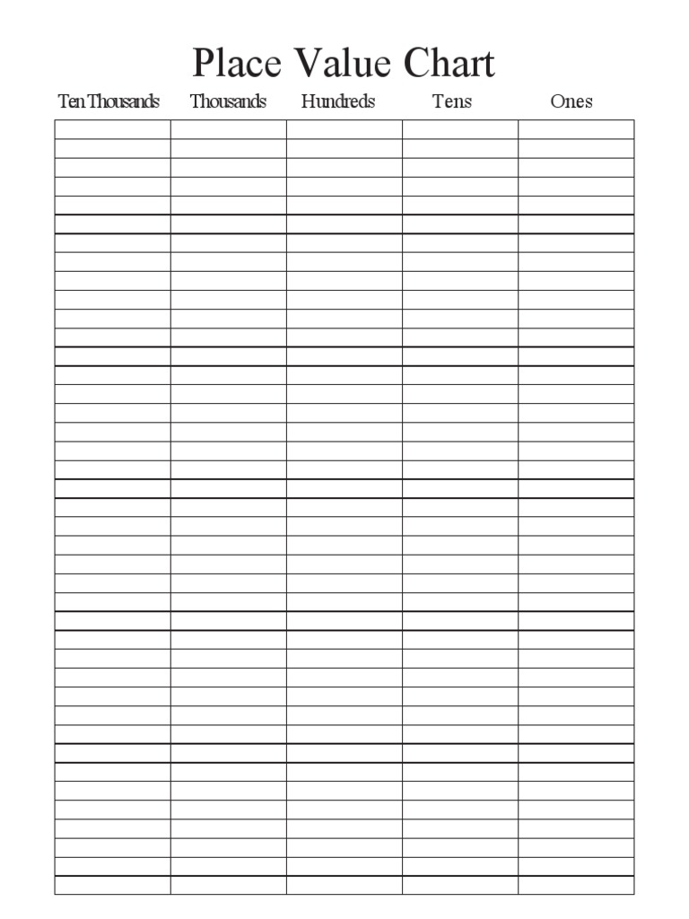 Place Value Chart Guide | PDF