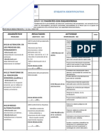 Pce Esquizofrenia - 2010