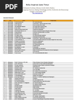 Download Relawan KI Jatim 2013 by Muhammad Ihsan Nugraha SN180273300 doc pdf