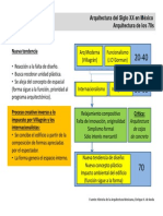 Clase 2p 10jul Siglo Xx Arq 70s Teodoro Gzz de Leon