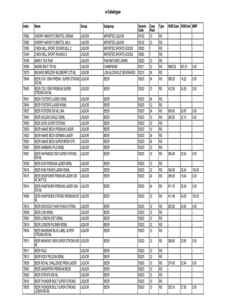 Rate List PDF PDF Scotch Whisky Beer