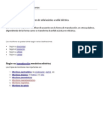 Clasificación de Los Micrófonos