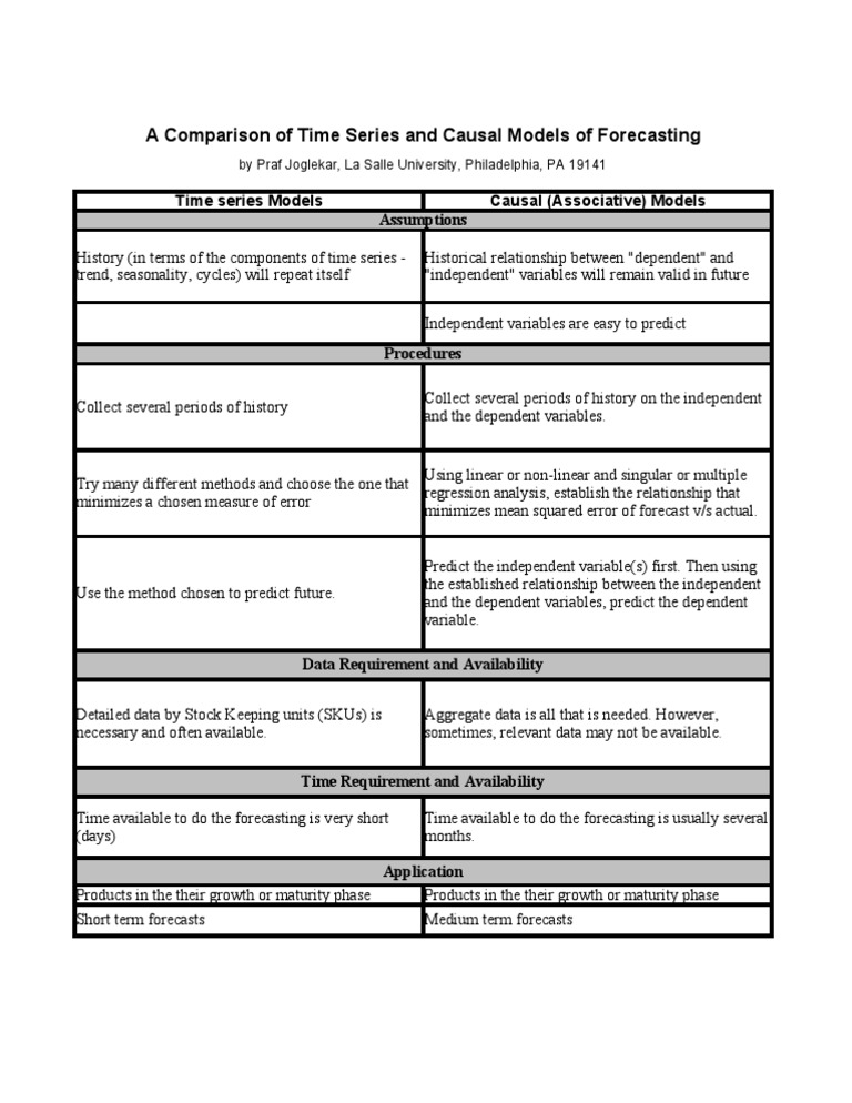 Time Series vs. Causal Forecasting Models | PDF | Forecasting | Time Series