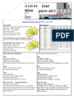 Diphthongs Ear Pure Air Pronunciation