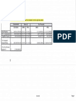 Liqudation Tax Chart PDF