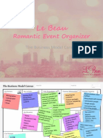 Le Beau Romantic Event Organizer - Business Canvas Model