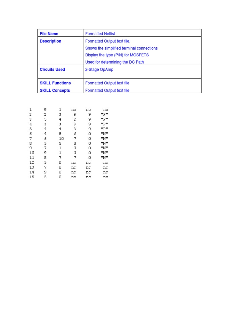 15 Formatted - Netlist | PDF