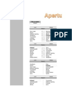 Fixture Apertura 2009