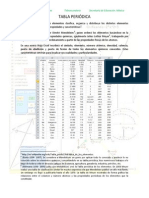 Tabla Periodica Con Excel