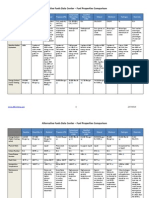 fuel_comparison_chart.pdf