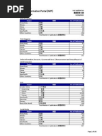 Download WIP content list Oct 2013xlsx by wongysmichelle SN180443862 doc pdf