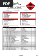 Ruhrgebiet In Your Pocket