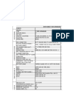 Spec For Process Strainer 7