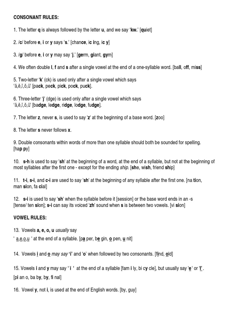 Spelling Rule Pdf
