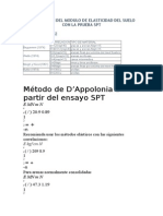 Correlacion Del Modulo de Elasticidad Del Suelo Con La Prueba SPT