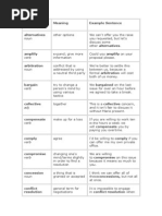 Business vocabulary.doc