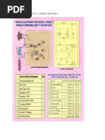 Elektronik tingkatan 2 elektif