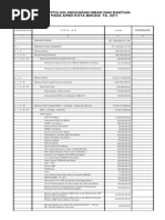 Download Rekapitulasi Anggaran Hibah dan Bantuan pada APBD Kota Bekasi TA 2011pdf by satria94 SN180469338 doc pdf