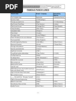 Download Punch Lines by jitendratrivedi SN18047746 doc pdf