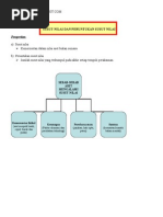 82455886 Susut Nilai Dan Susut Nilai Terkumpul