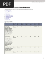 Salesforce App Limits Cheatsheet PDF