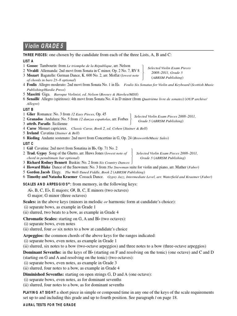 Violin Syllabus Grade 5 ABRSM PDF Scale (Music) Chord (Music)