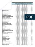 calcadas-do-brasil---notas-e-avaliacoes-pdf.pdf